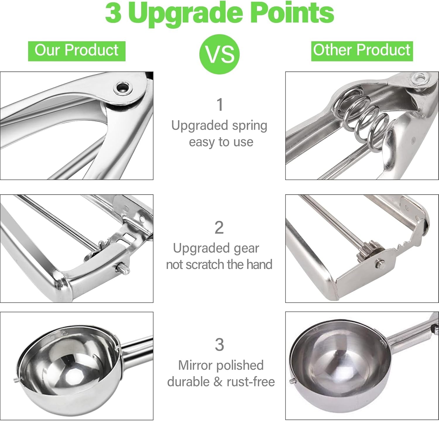 Medium Cookie Scoop for Baking, 2.8 Tablespoons/ 42 Ml/ 1.4 Oz Ball Cookie Dough Scoop - Spring-Loaded Ice Cream Scoop 18/8 Stainless Steel Secondary Polishing - (#24-1 9/10 In)